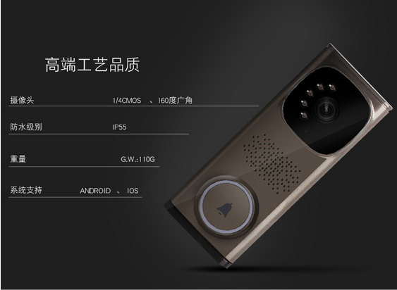 wifi可视门铃功能设计方案报告