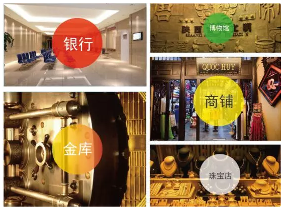 店铺防盗不可轻视 网络监控防盗系统解决方案