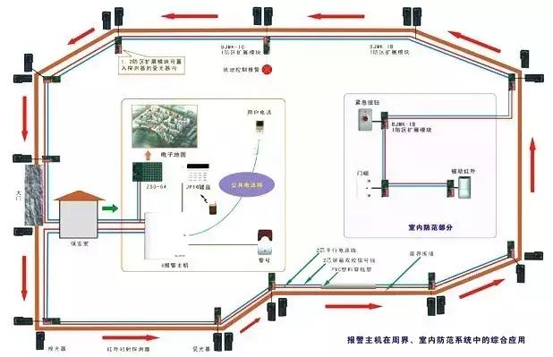 防盗报警系统图连线施工图